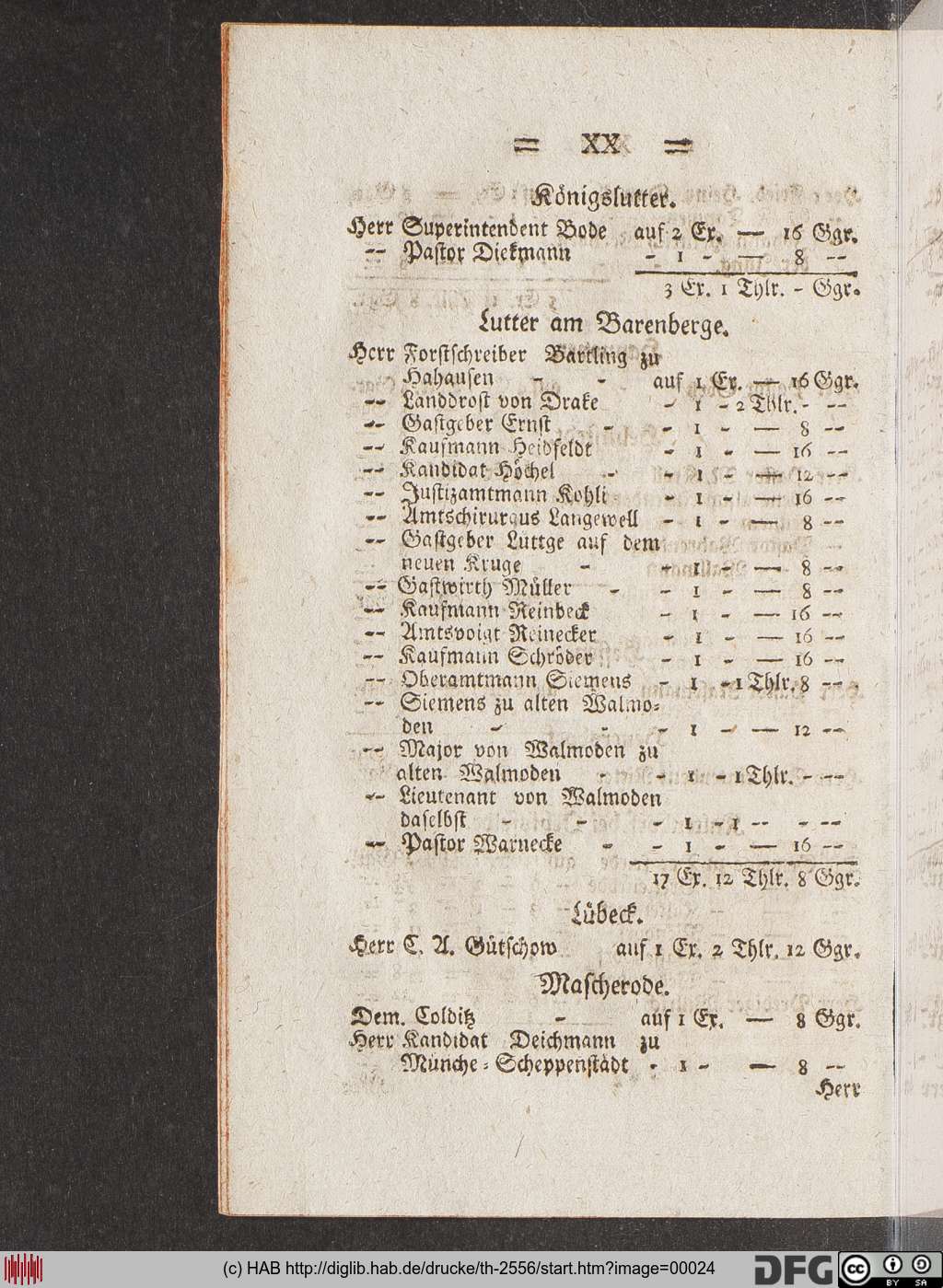 http://diglib.hab.de/drucke/th-2556/00024.jpg