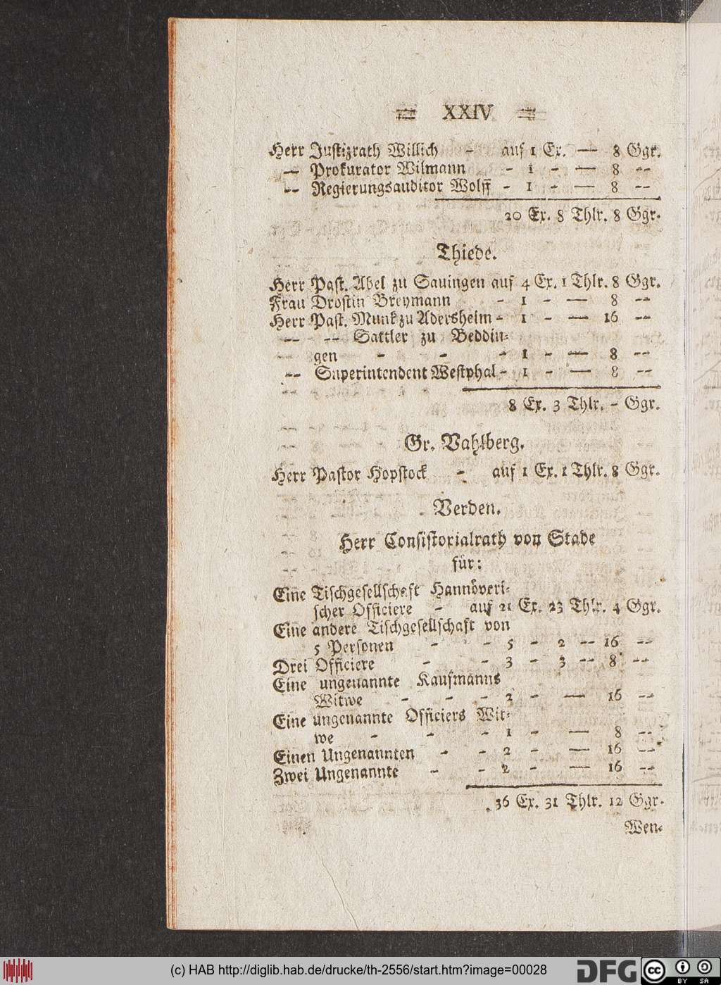 http://diglib.hab.de/drucke/th-2556/00028.jpg