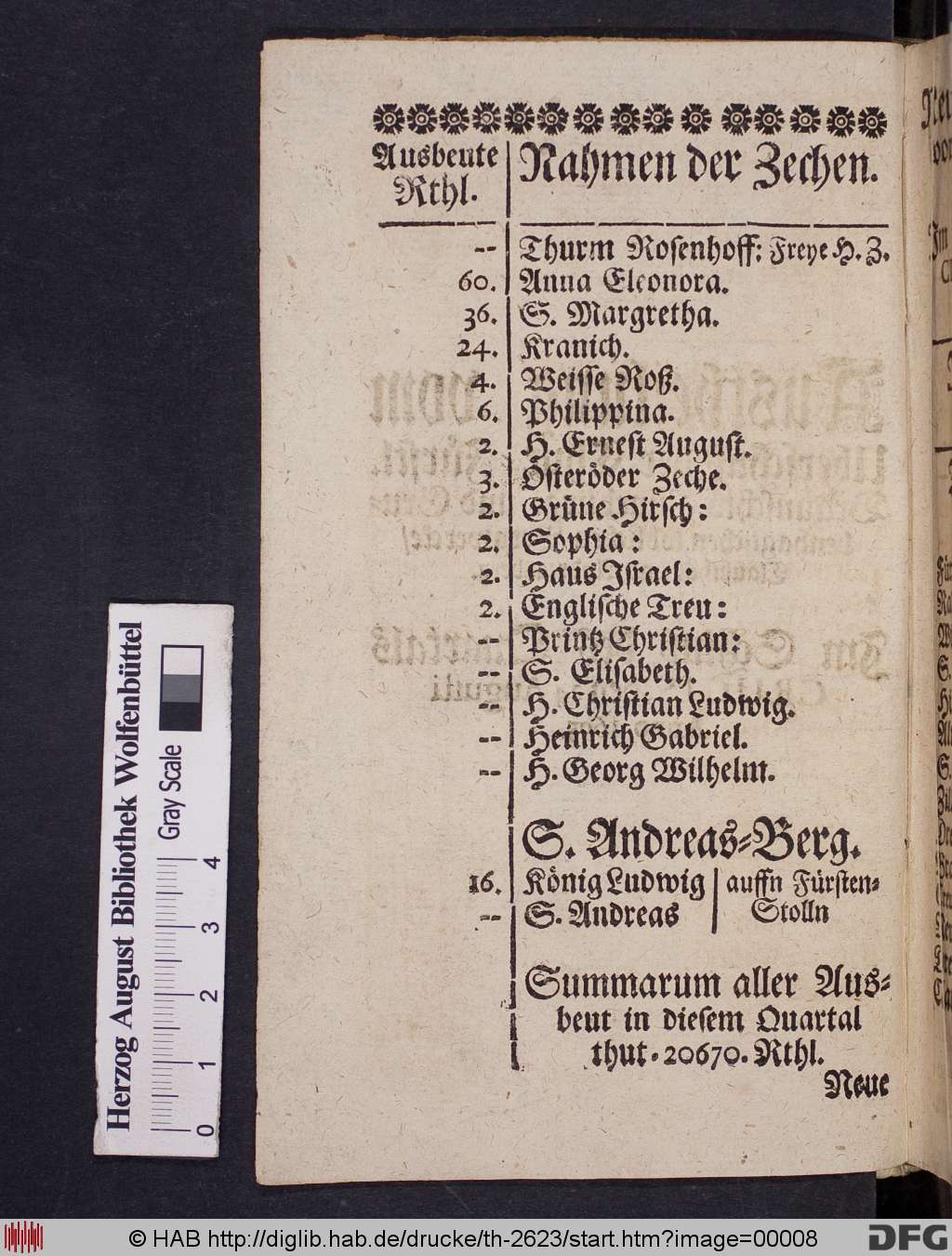 http://diglib.hab.de/drucke/th-2623/00008.jpg
