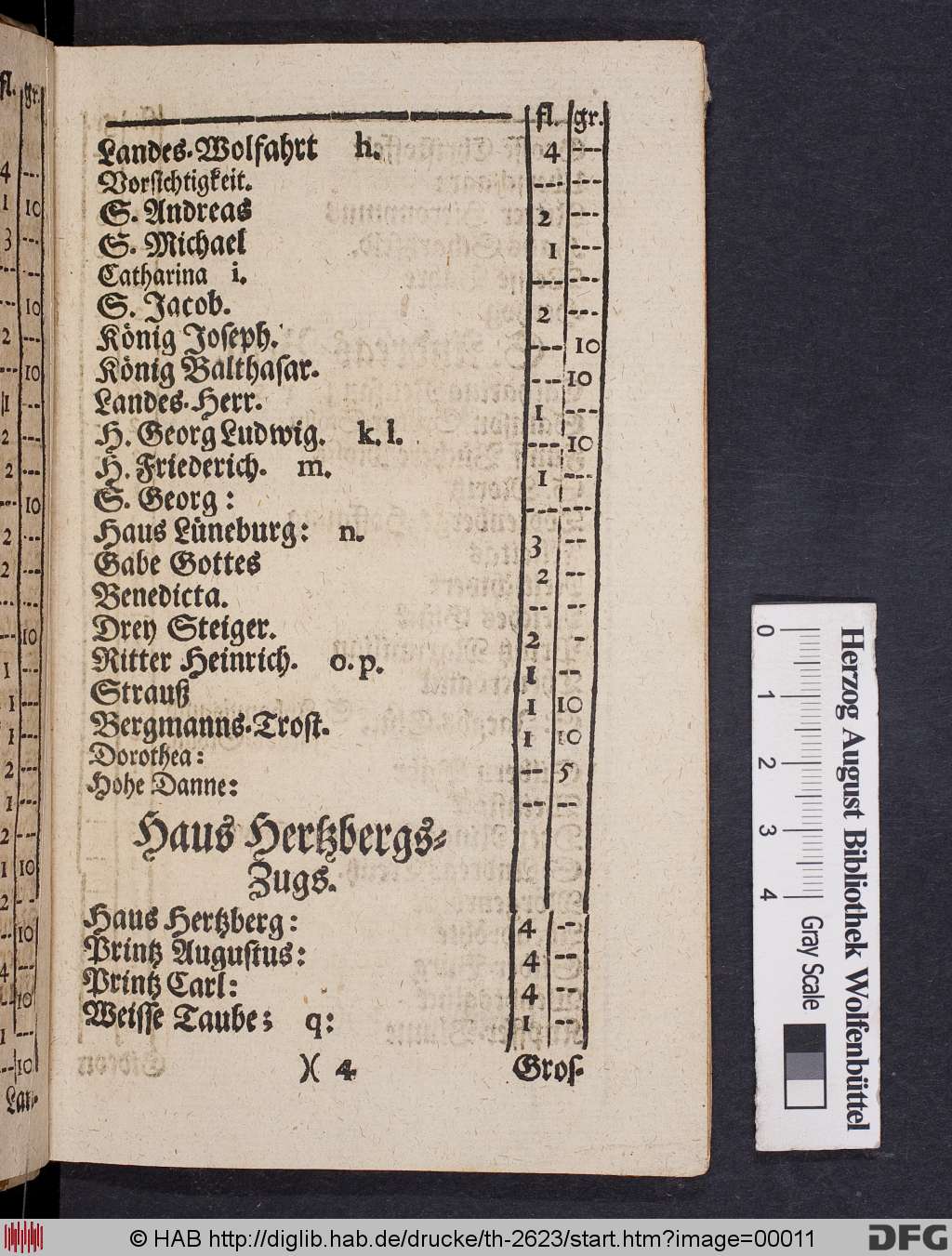 http://diglib.hab.de/drucke/th-2623/00011.jpg