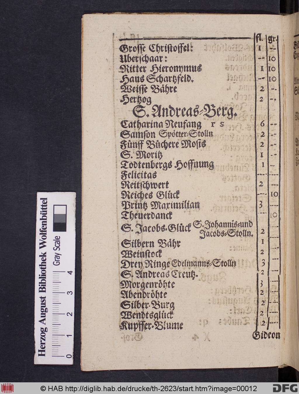 http://diglib.hab.de/drucke/th-2623/00012.jpg