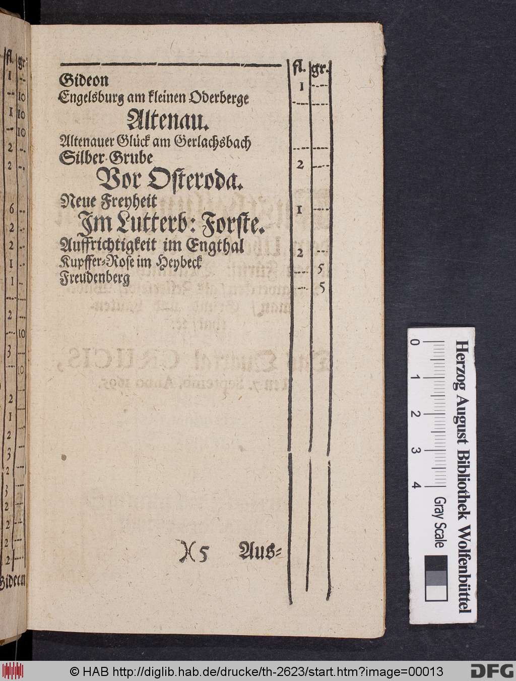 http://diglib.hab.de/drucke/th-2623/00013.jpg