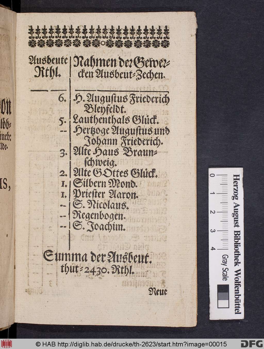 http://diglib.hab.de/drucke/th-2623/00015.jpg
