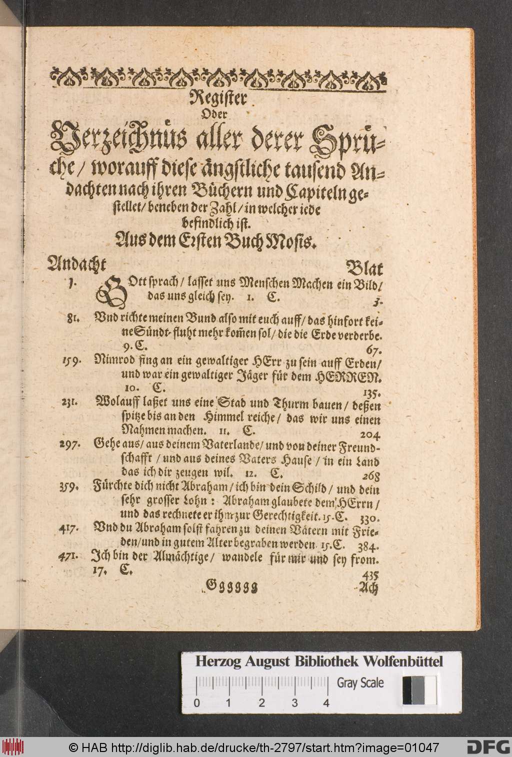 http://diglib.hab.de/drucke/th-2797/01047.jpg