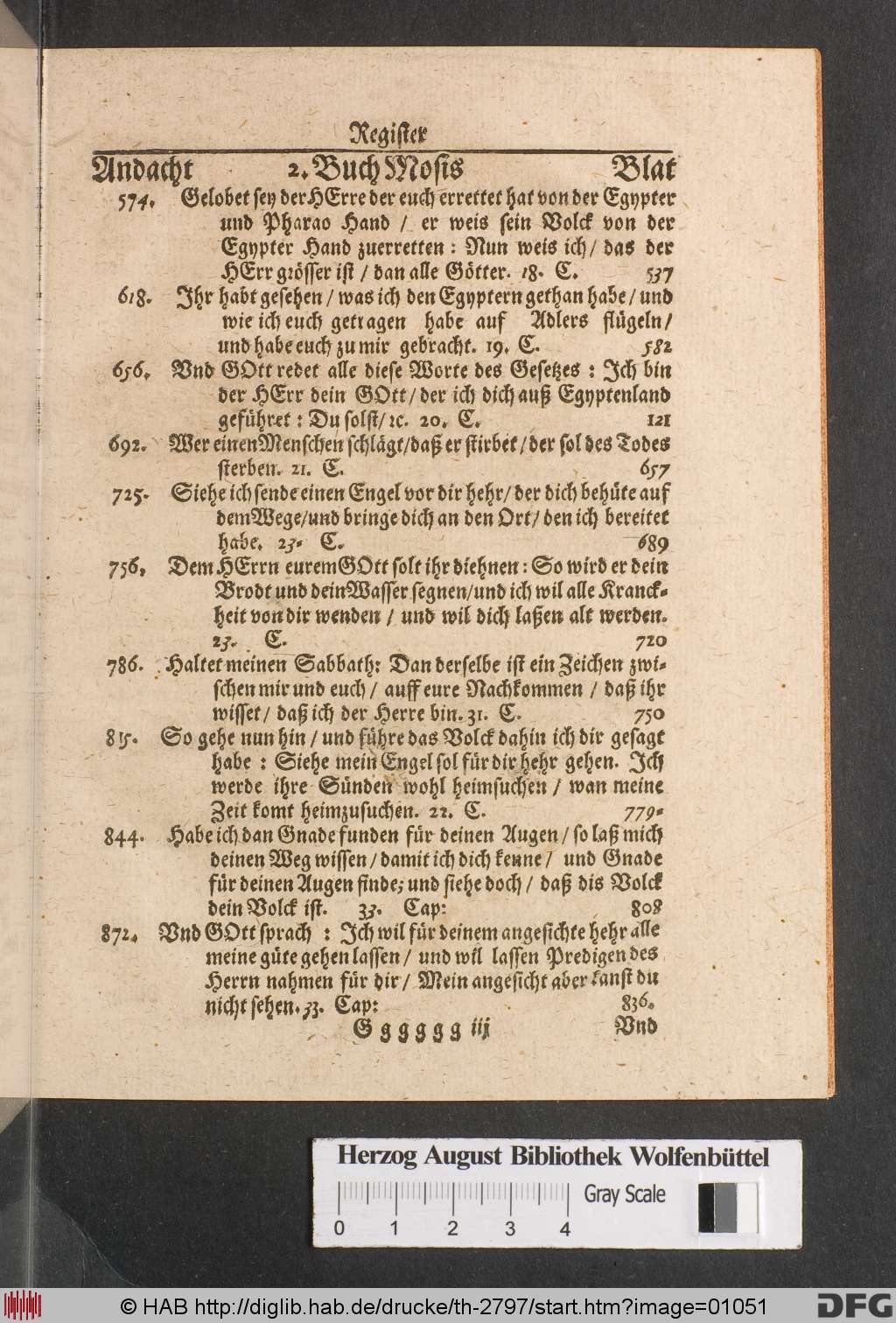 http://diglib.hab.de/drucke/th-2797/01051.jpg