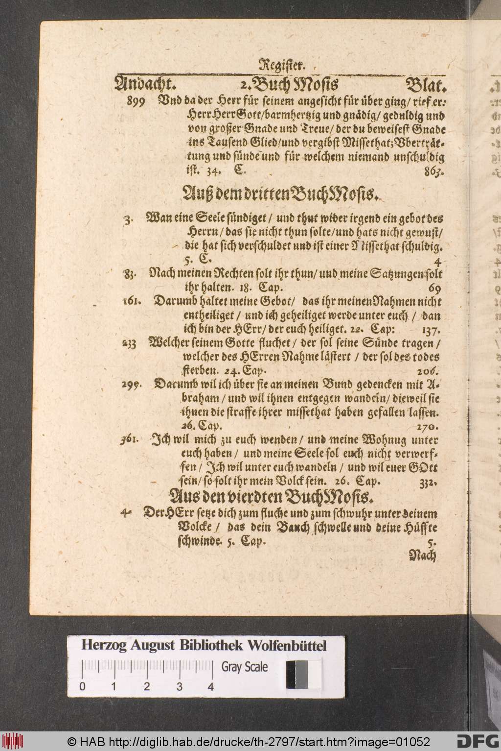 http://diglib.hab.de/drucke/th-2797/01052.jpg