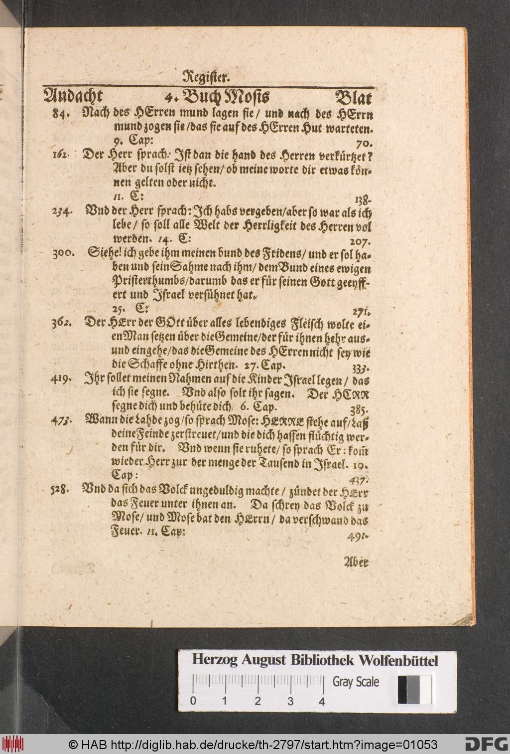 http://diglib.hab.de/drucke/th-2797/01053.jpg