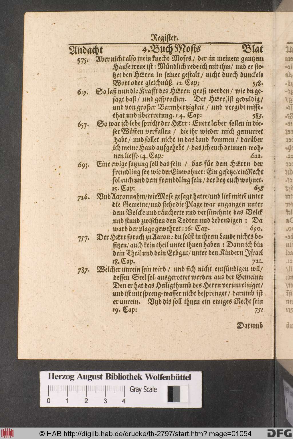 http://diglib.hab.de/drucke/th-2797/01054.jpg