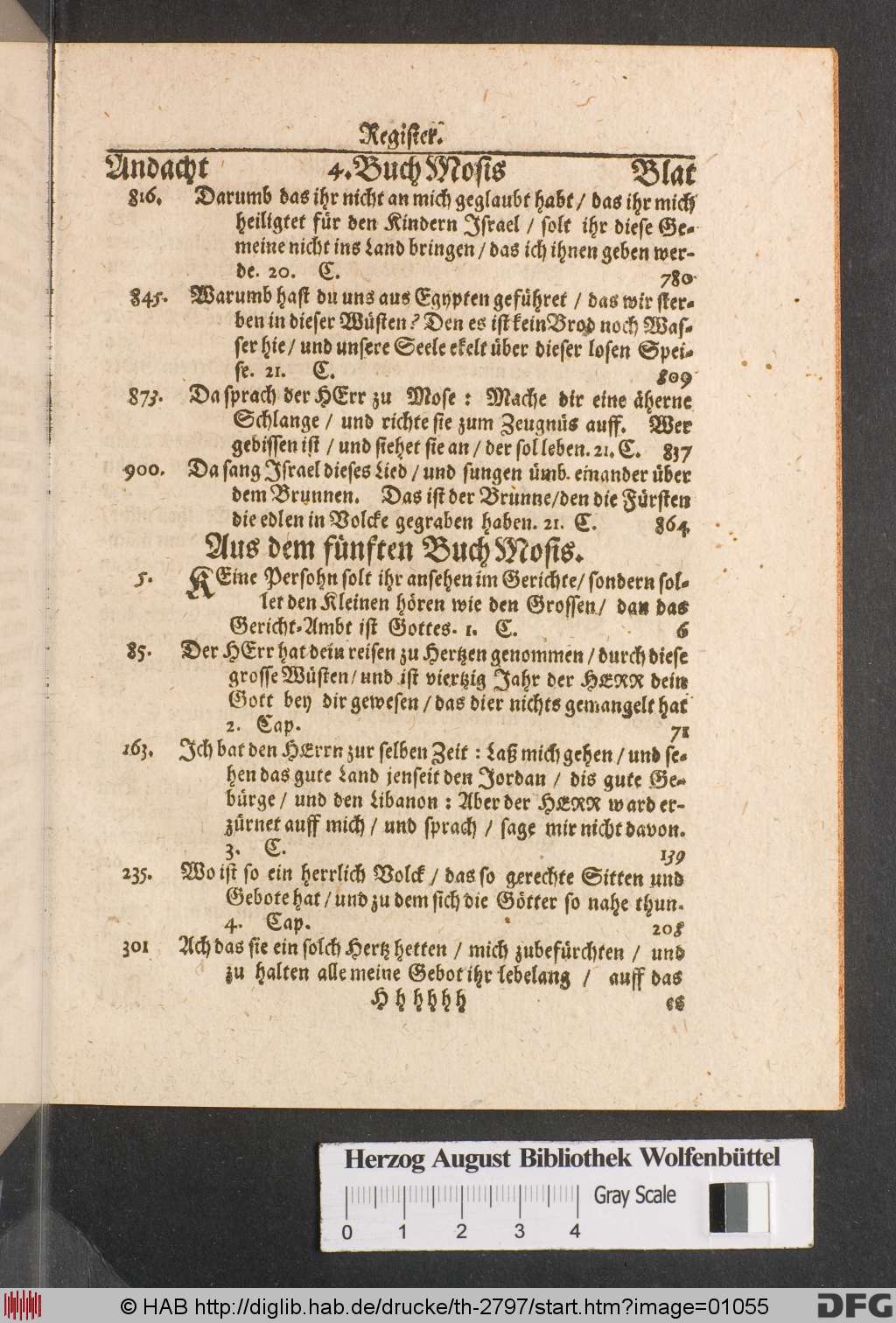 http://diglib.hab.de/drucke/th-2797/01055.jpg