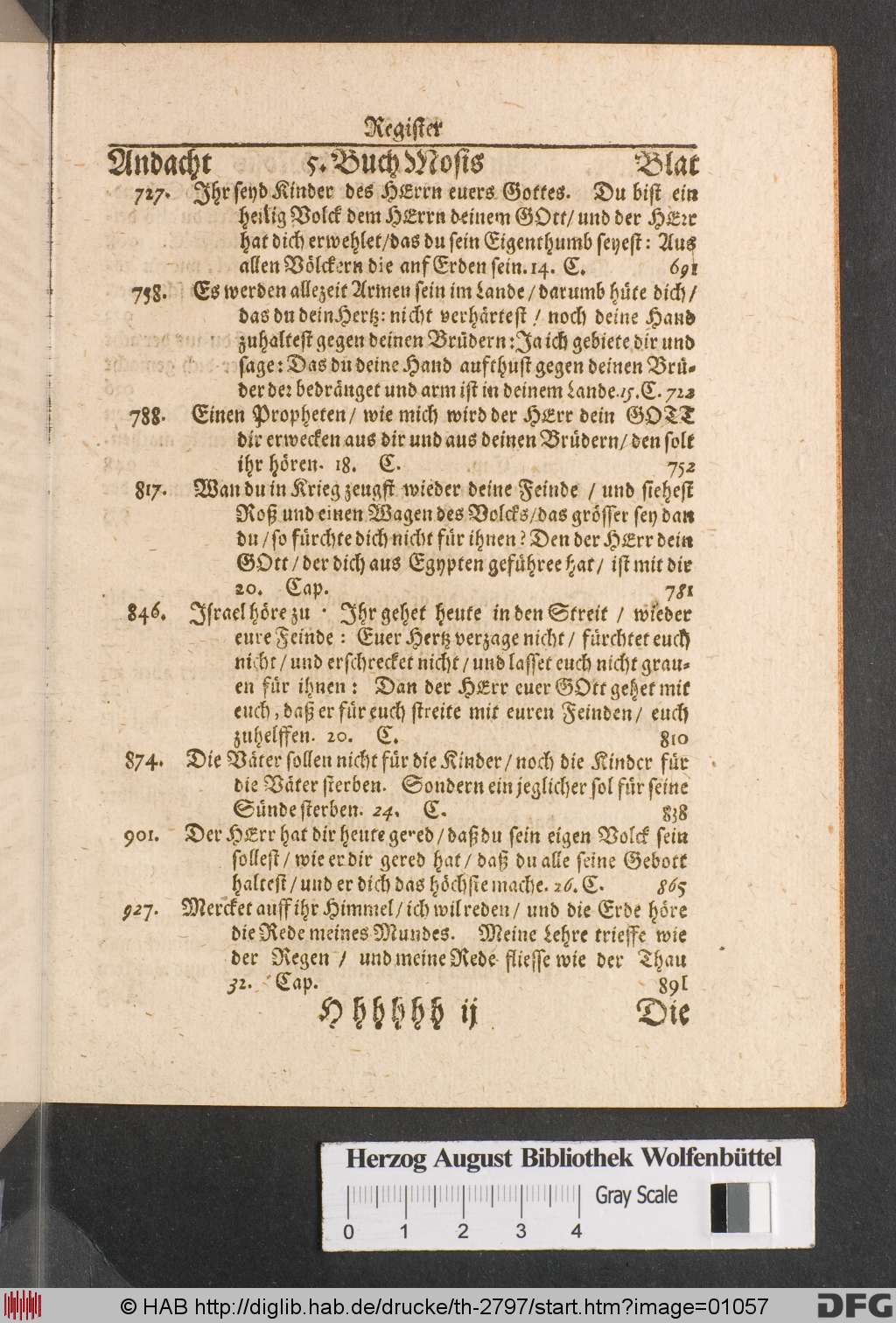 http://diglib.hab.de/drucke/th-2797/01057.jpg