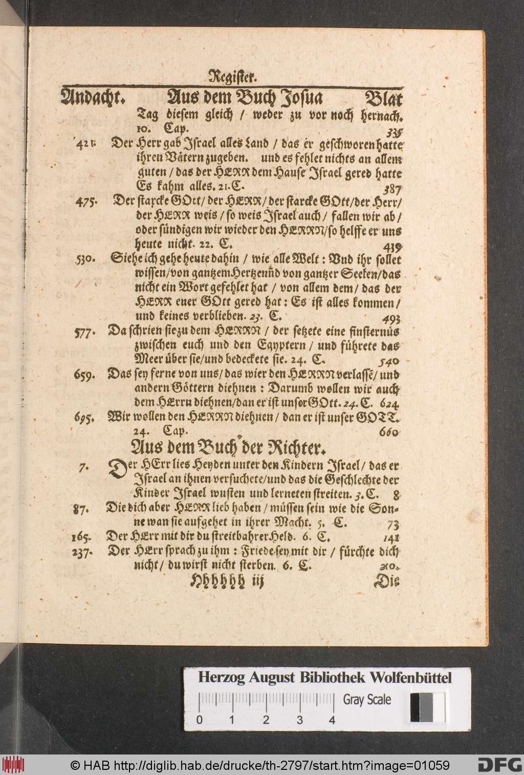 http://diglib.hab.de/drucke/th-2797/01059.jpg