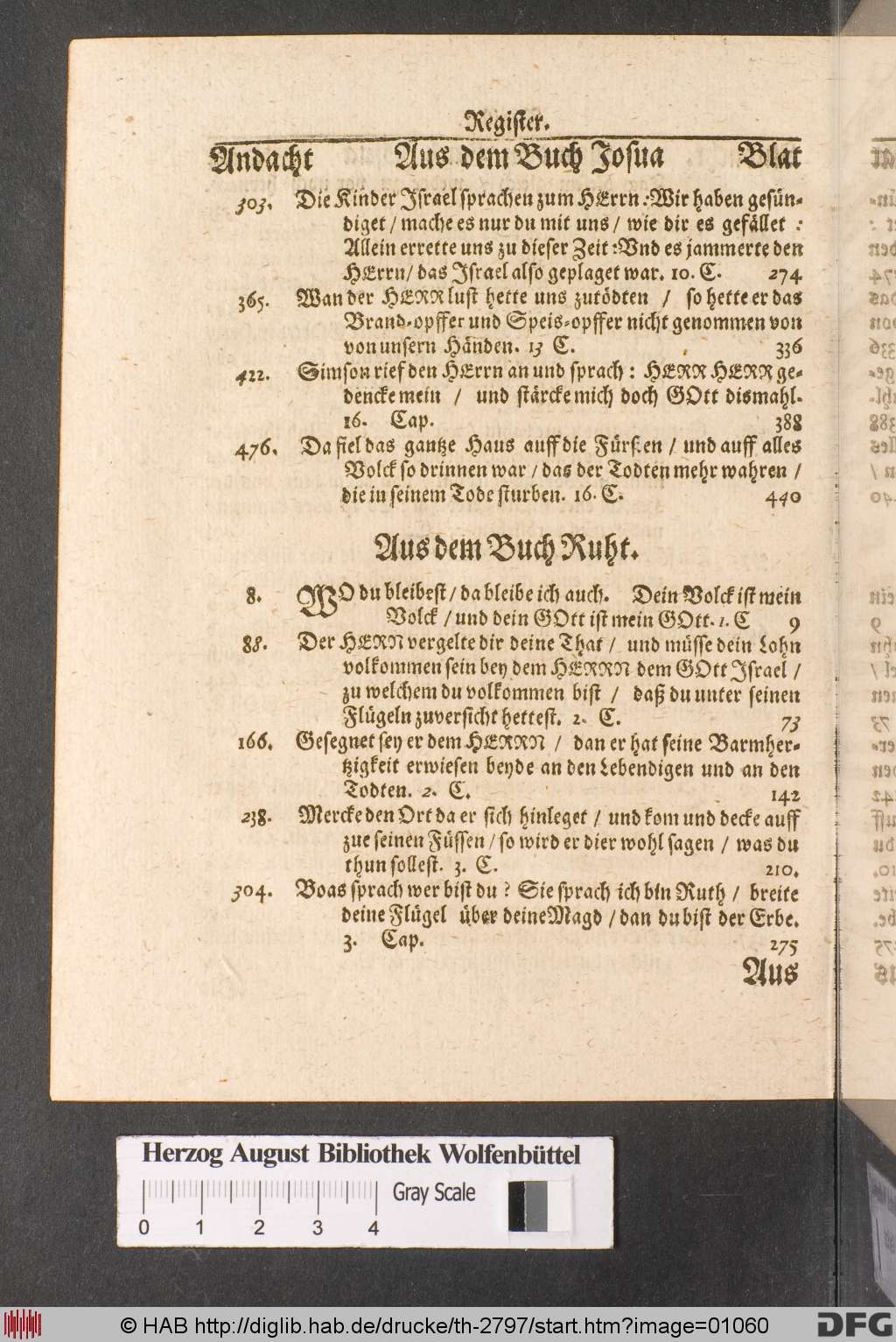 http://diglib.hab.de/drucke/th-2797/01060.jpg