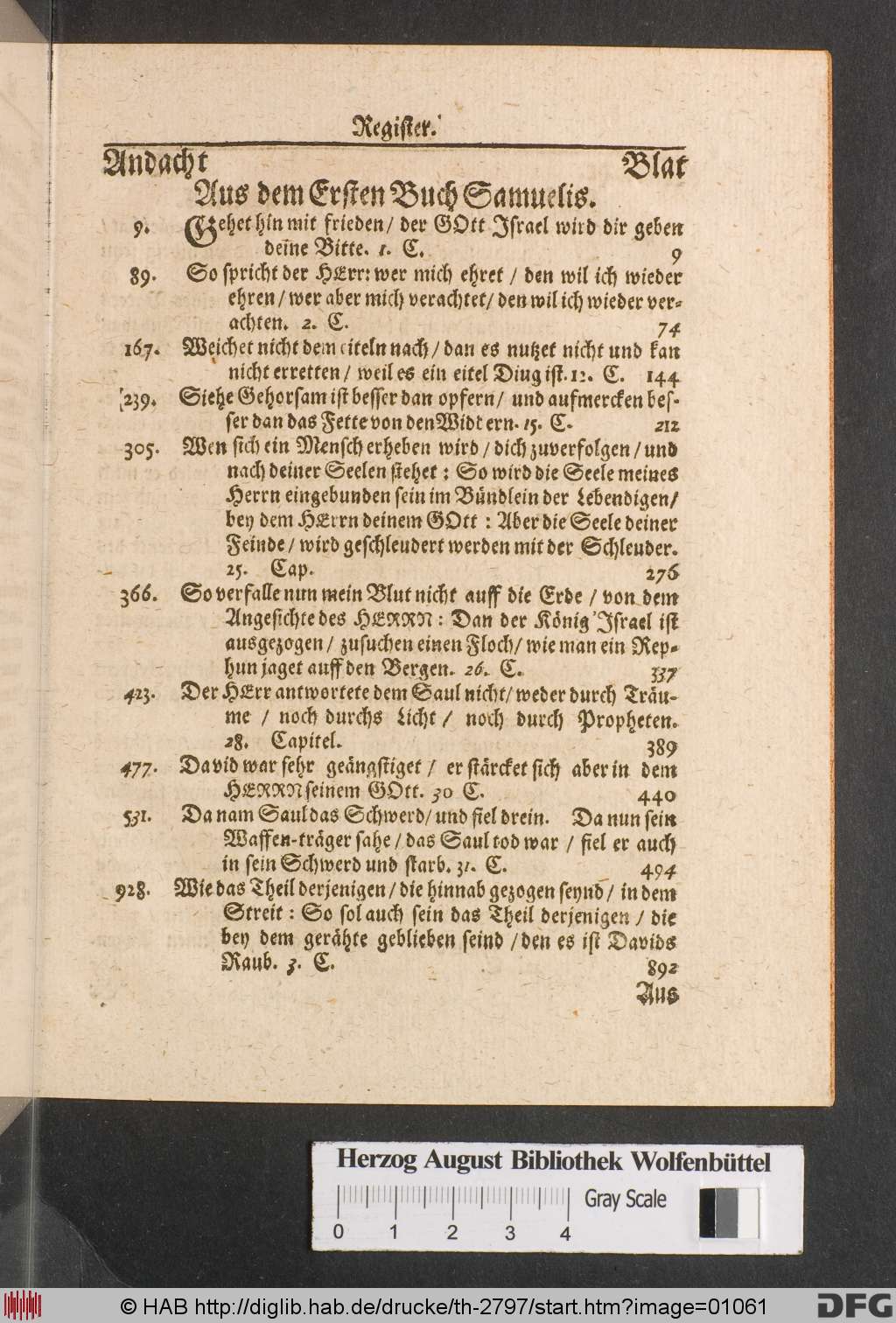 http://diglib.hab.de/drucke/th-2797/01061.jpg