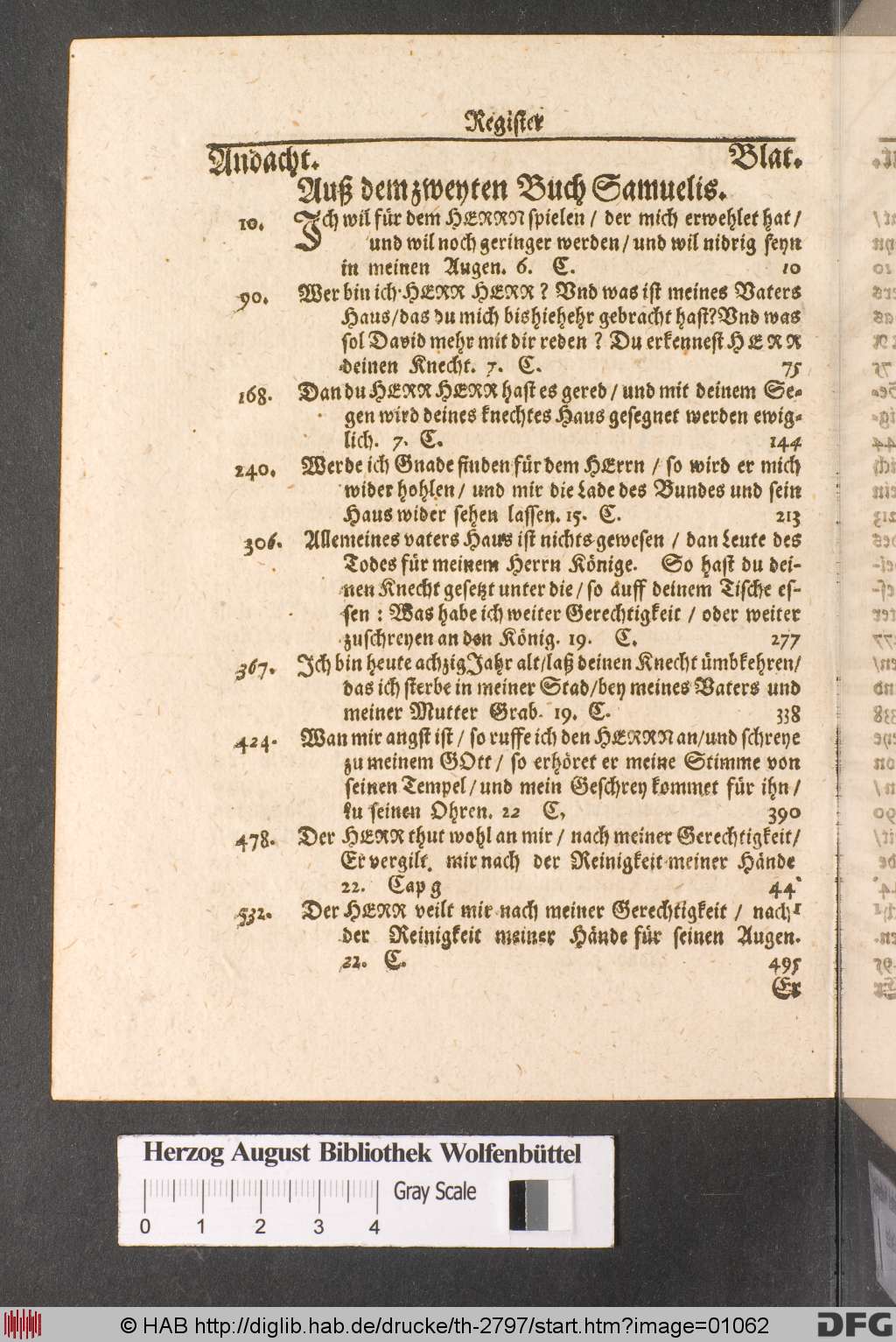 http://diglib.hab.de/drucke/th-2797/01062.jpg