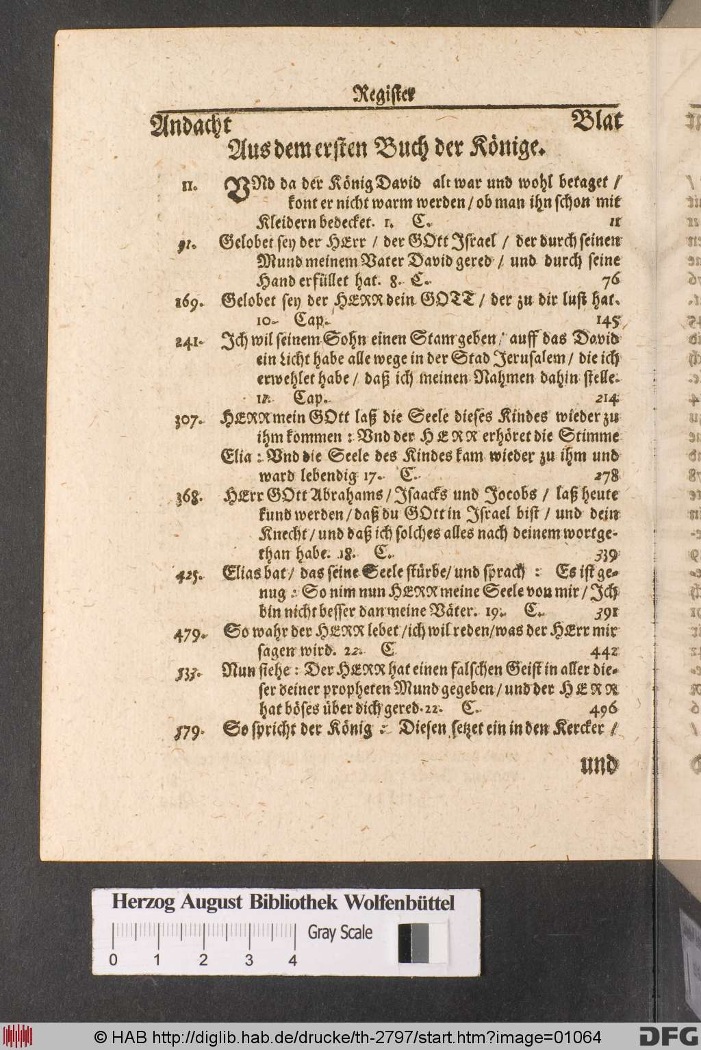 http://diglib.hab.de/drucke/th-2797/01064.jpg