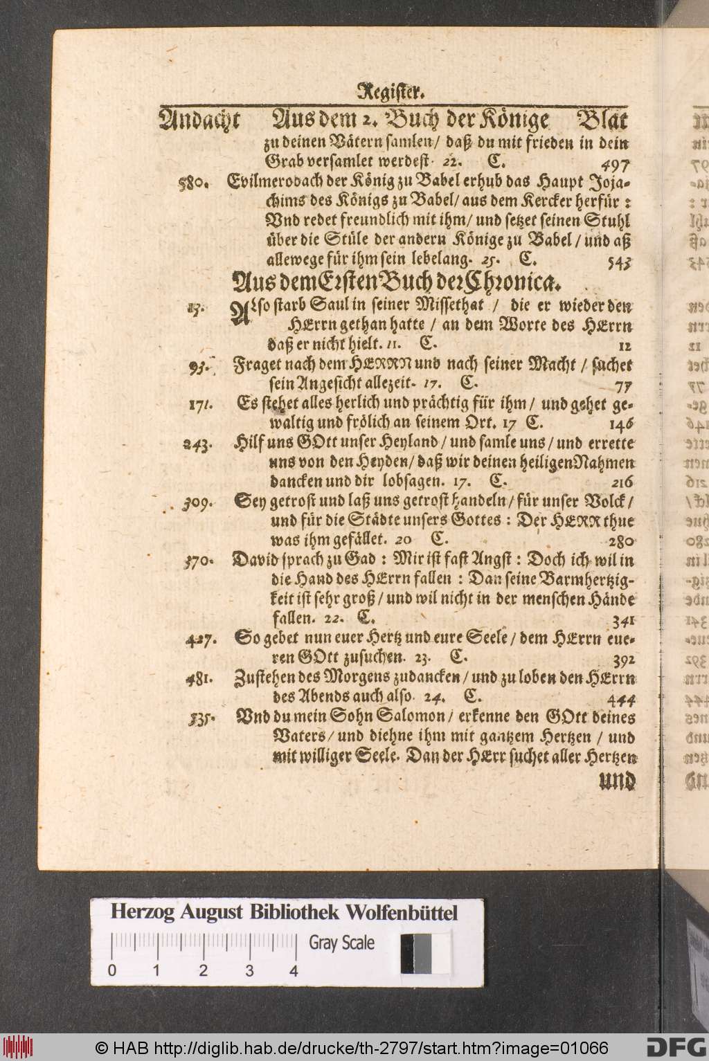 http://diglib.hab.de/drucke/th-2797/01066.jpg