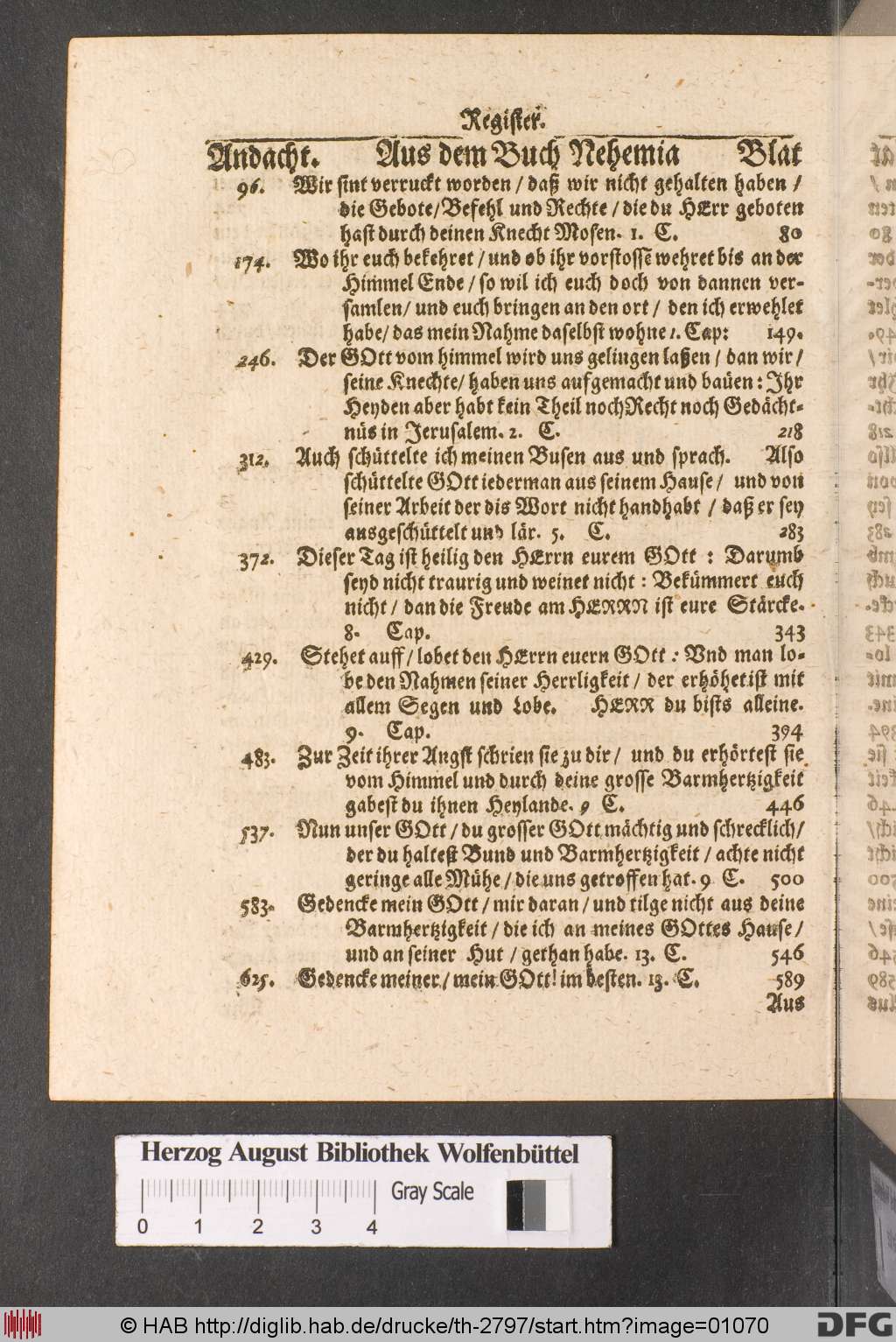 http://diglib.hab.de/drucke/th-2797/01070.jpg
