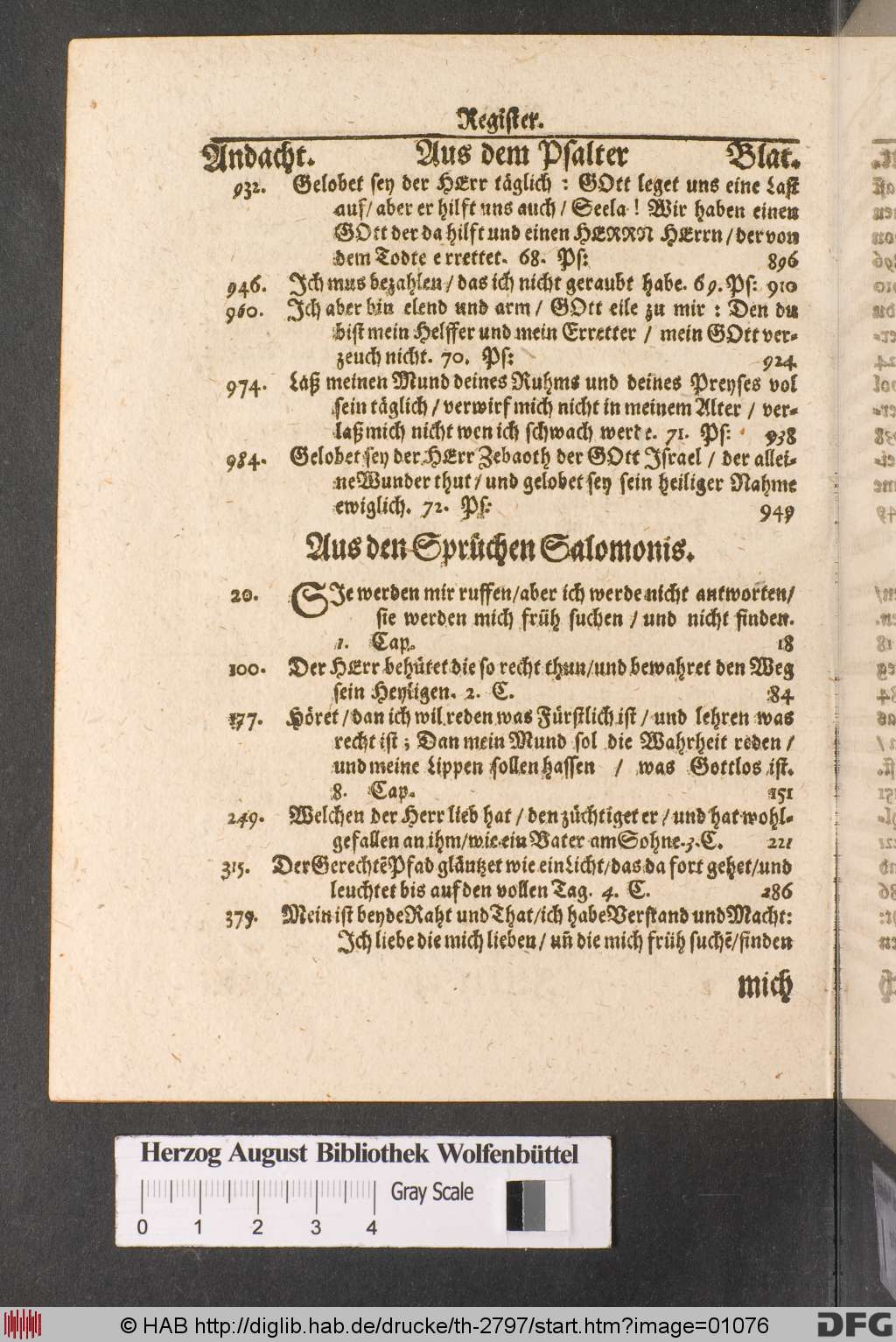 http://diglib.hab.de/drucke/th-2797/01076.jpg
