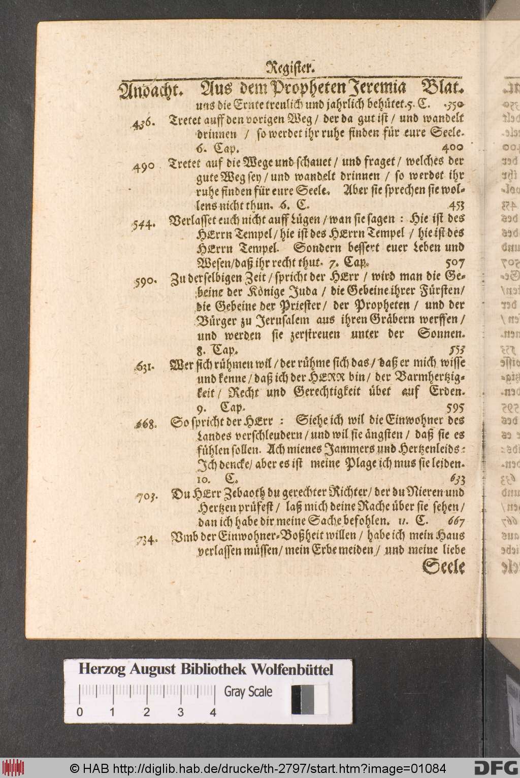 http://diglib.hab.de/drucke/th-2797/01084.jpg