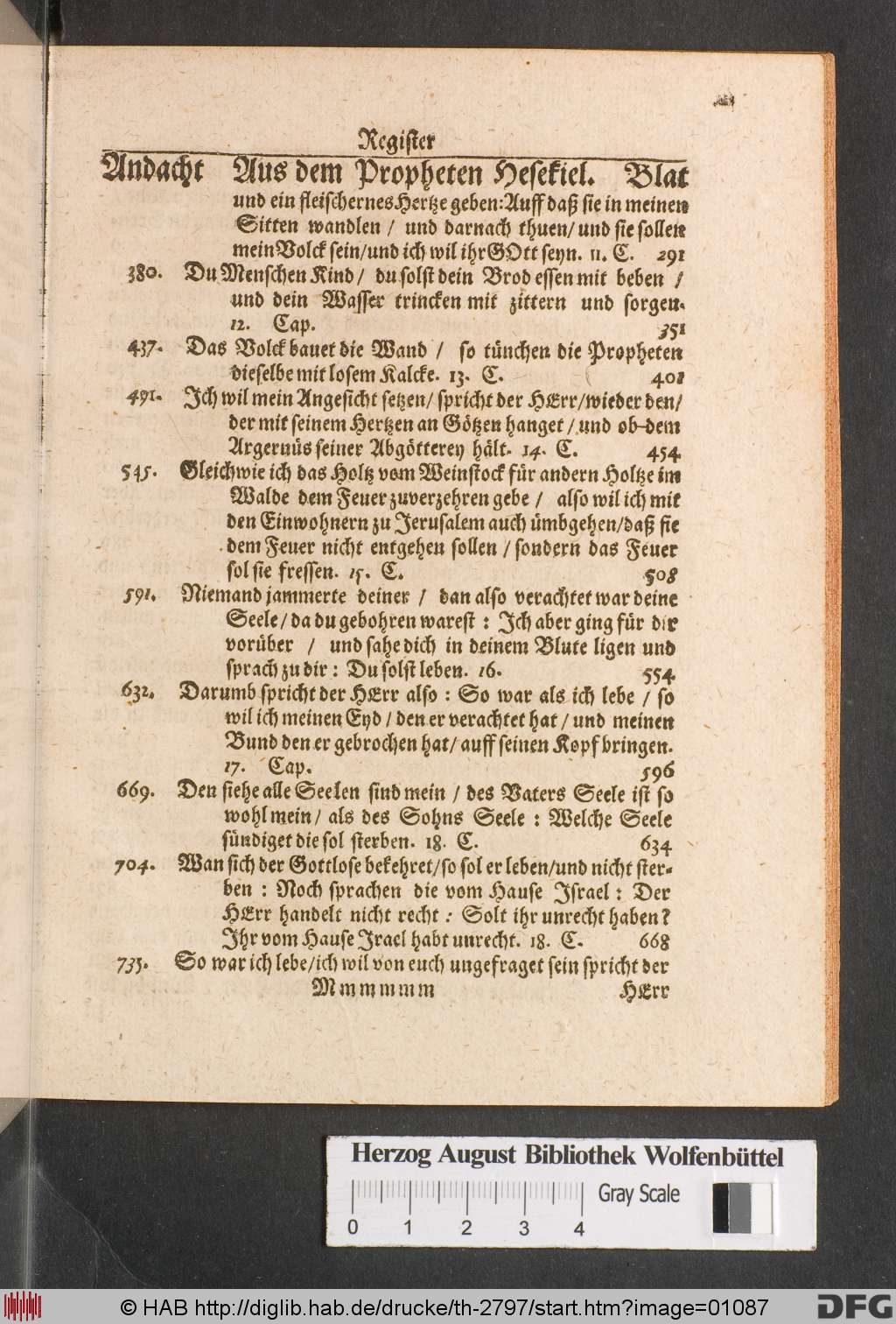 http://diglib.hab.de/drucke/th-2797/01087.jpg