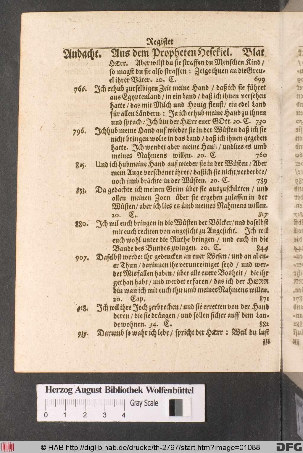 http://diglib.hab.de/drucke/th-2797/01088.jpg
