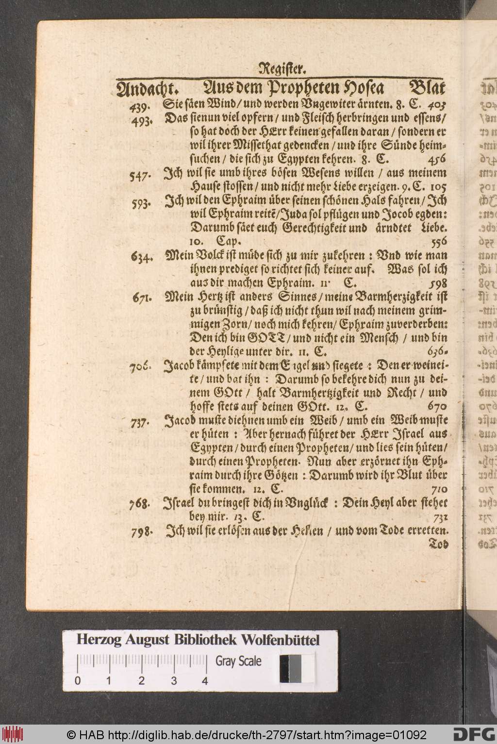 http://diglib.hab.de/drucke/th-2797/01092.jpg