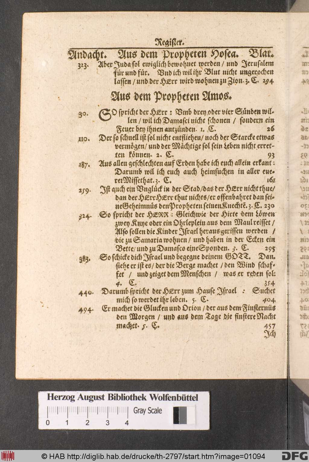 http://diglib.hab.de/drucke/th-2797/01094.jpg