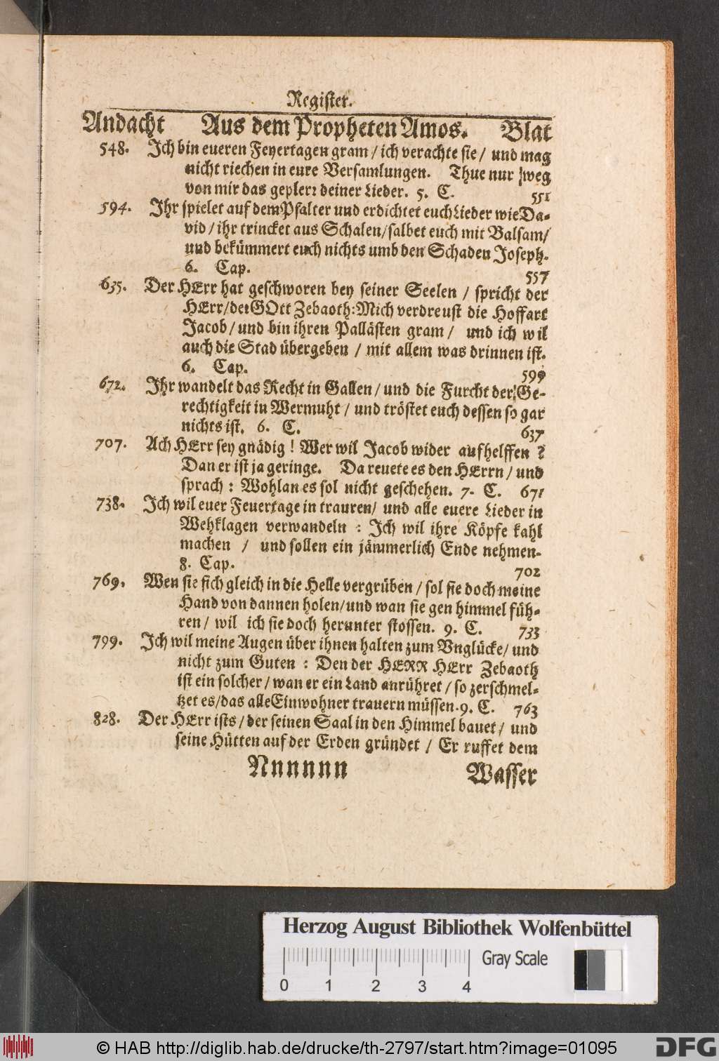http://diglib.hab.de/drucke/th-2797/01095.jpg