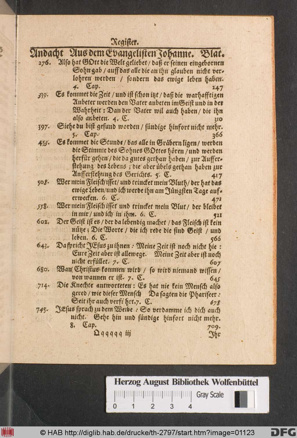 http://diglib.hab.de/drucke/th-2797/01123.jpg