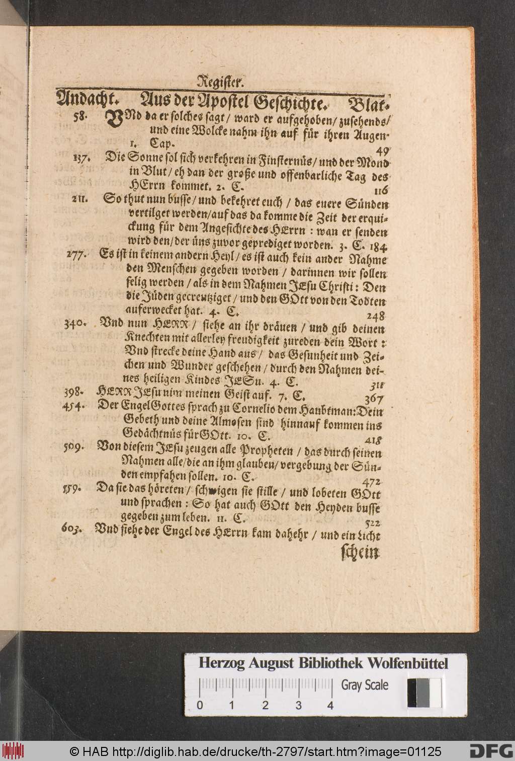 http://diglib.hab.de/drucke/th-2797/01125.jpg