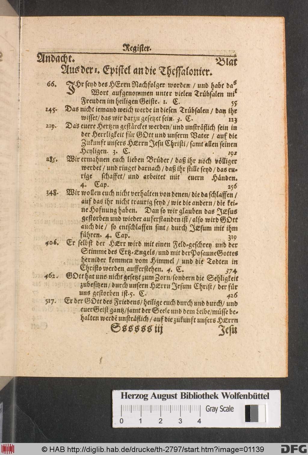 http://diglib.hab.de/drucke/th-2797/01139.jpg
