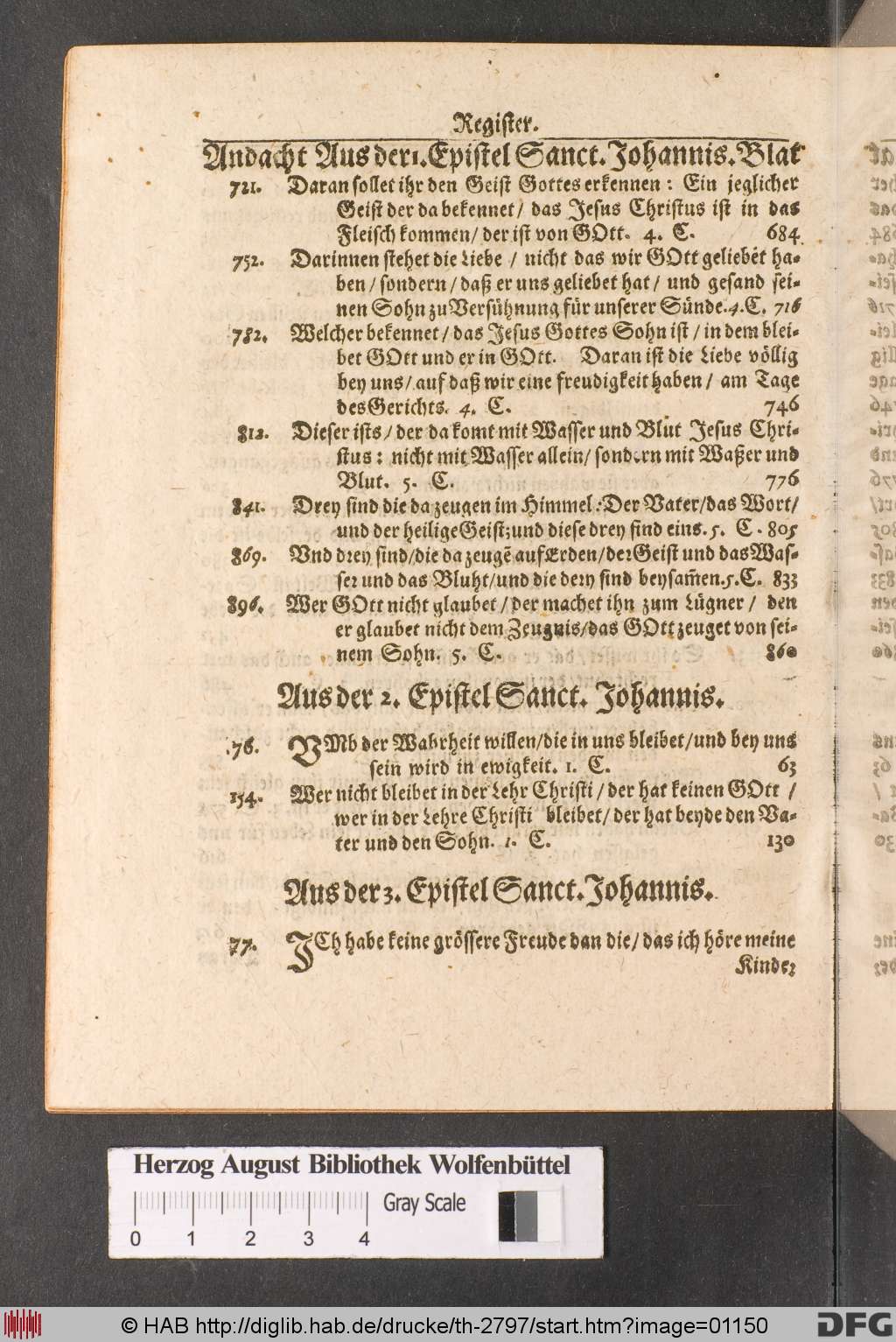 http://diglib.hab.de/drucke/th-2797/01150.jpg