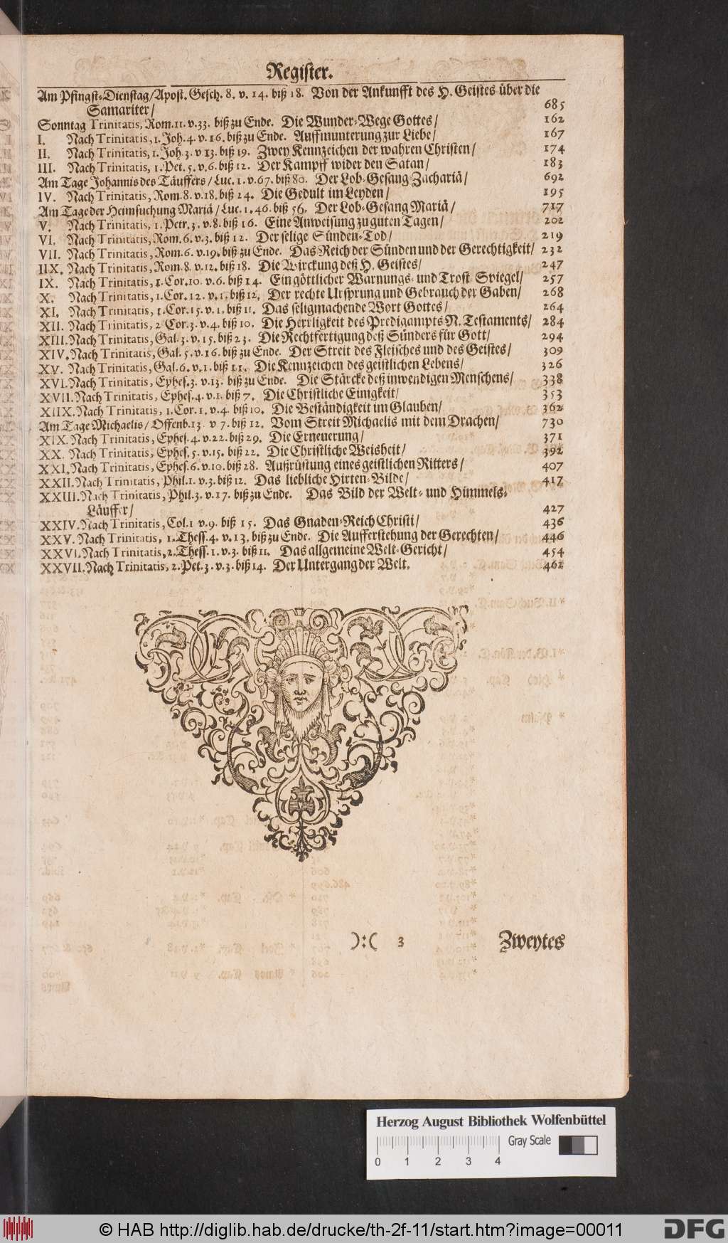 http://diglib.hab.de/drucke/th-2f-11/00011.jpg