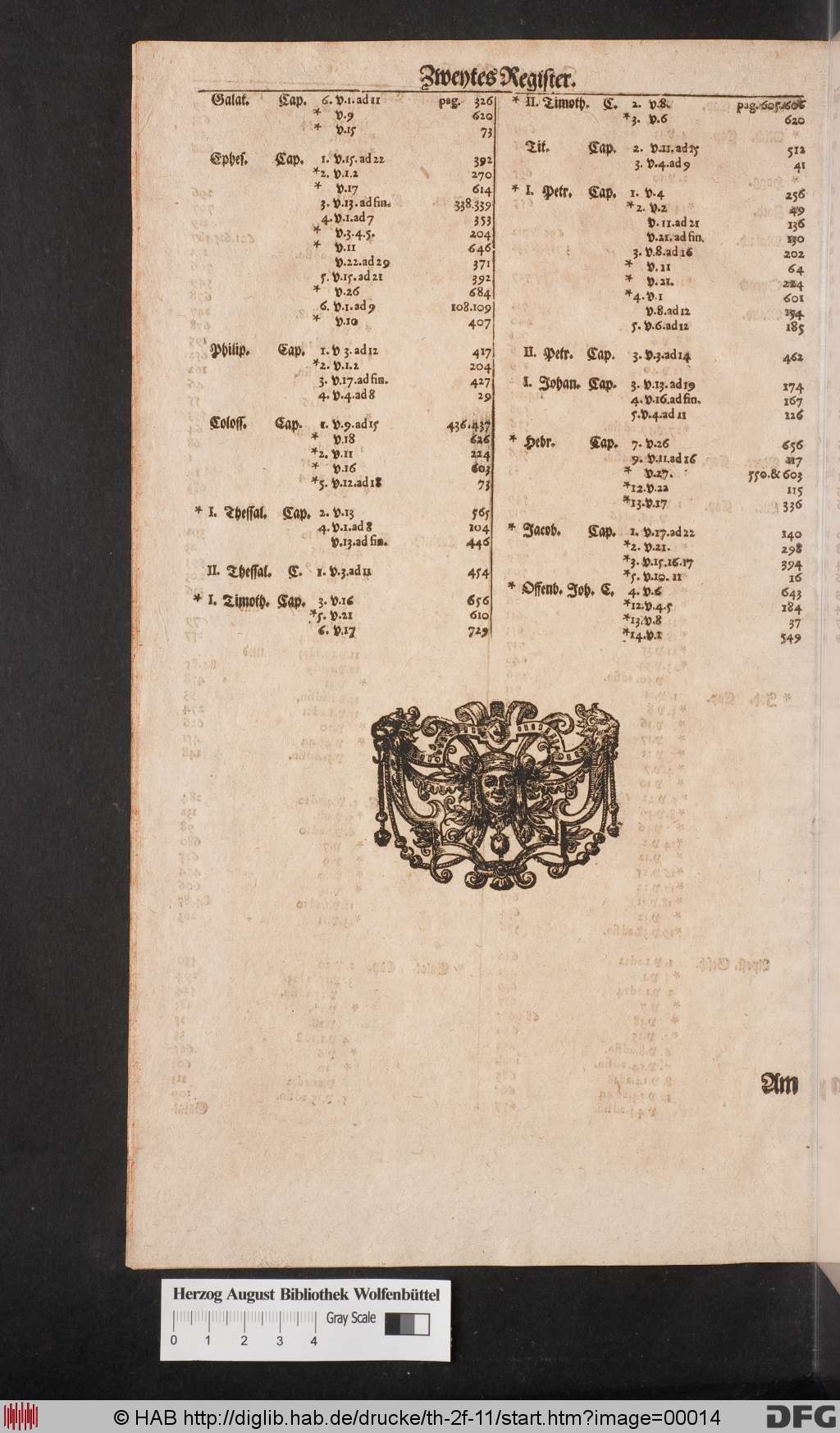 http://diglib.hab.de/drucke/th-2f-11/00014.jpg