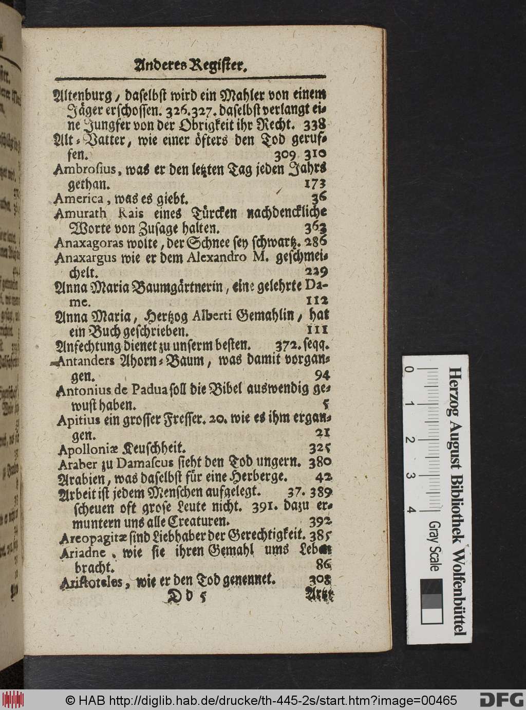 http://diglib.hab.de/drucke/th-445-2s/00465.jpg