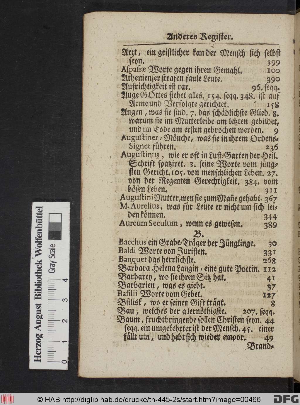 http://diglib.hab.de/drucke/th-445-2s/00466.jpg