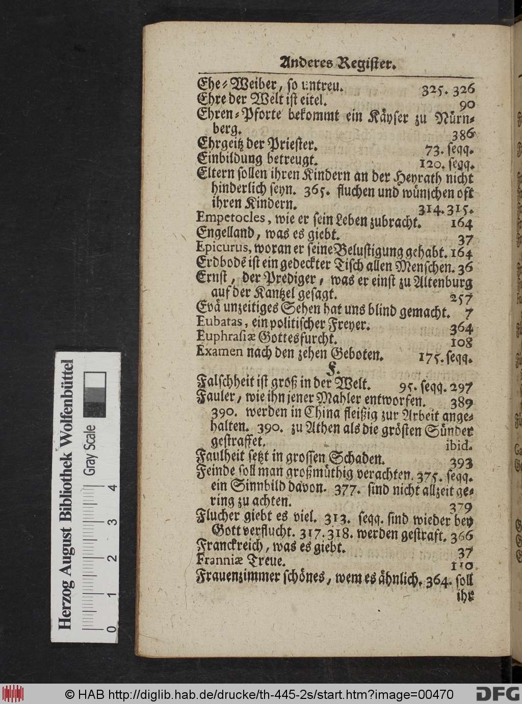 http://diglib.hab.de/drucke/th-445-2s/00470.jpg