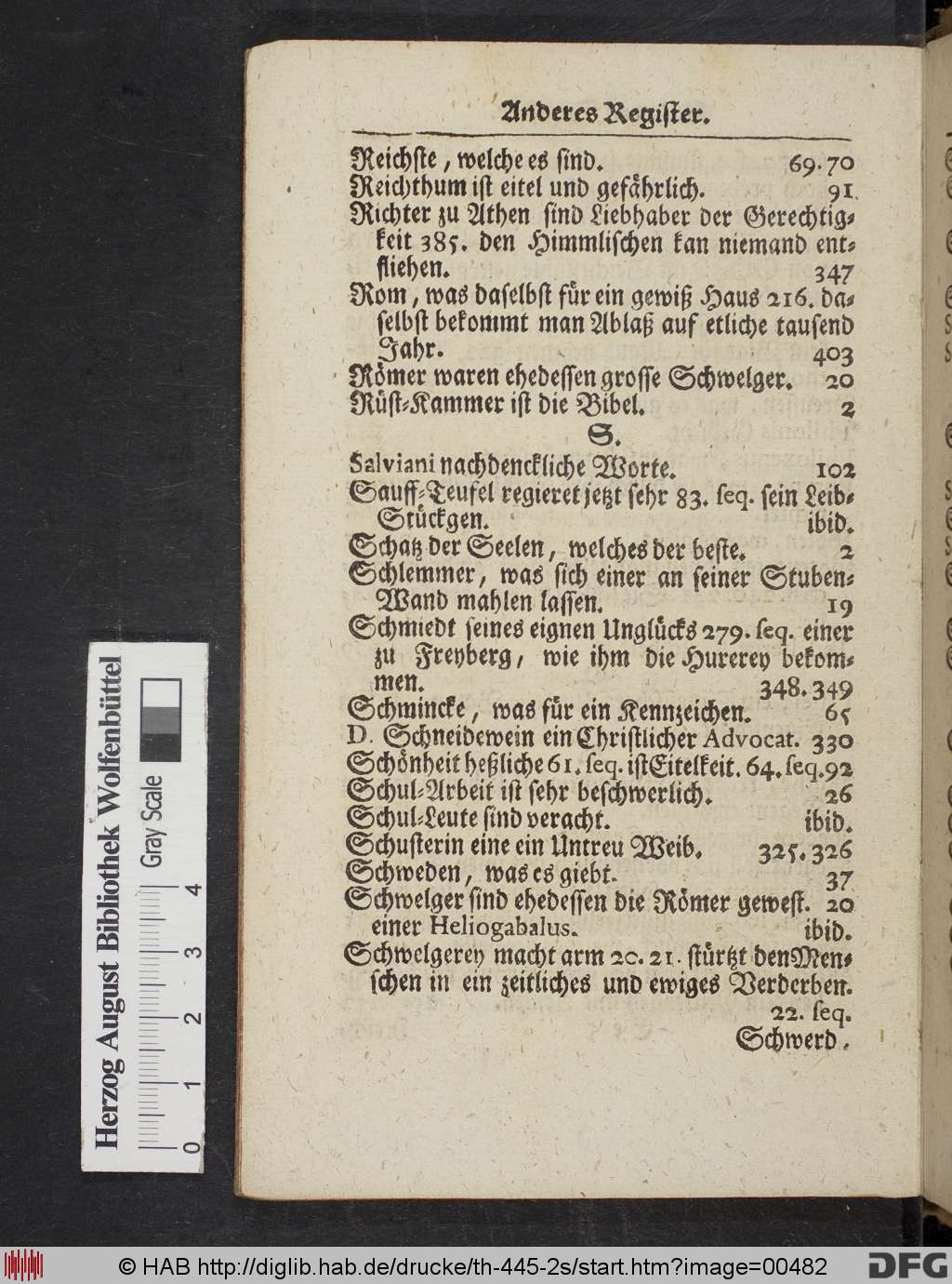 http://diglib.hab.de/drucke/th-445-2s/00482.jpg