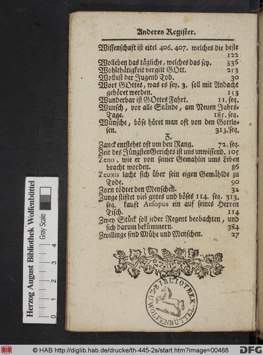 http://diglib.hab.de/drucke/th-445-2s/00488.jpg