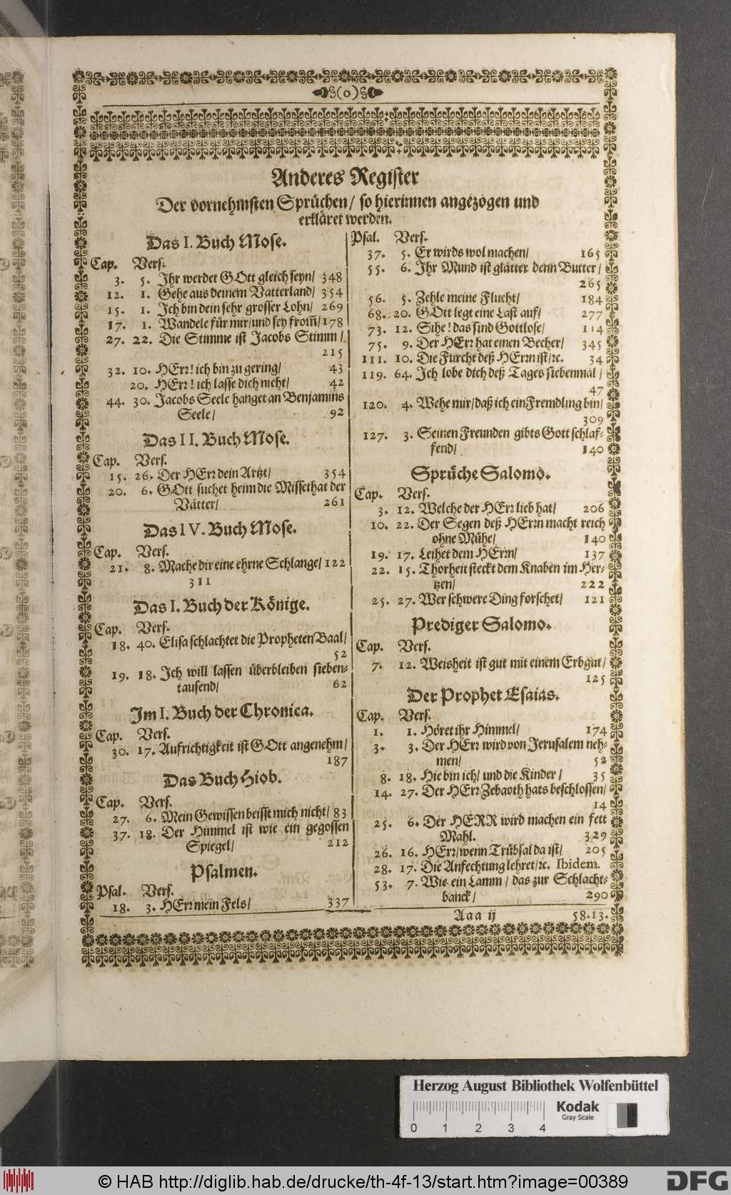 http://diglib.hab.de/drucke/th-4f-13/00389.jpg