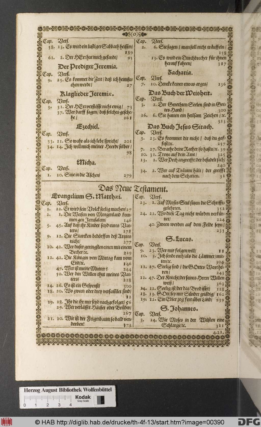 http://diglib.hab.de/drucke/th-4f-13/00390.jpg