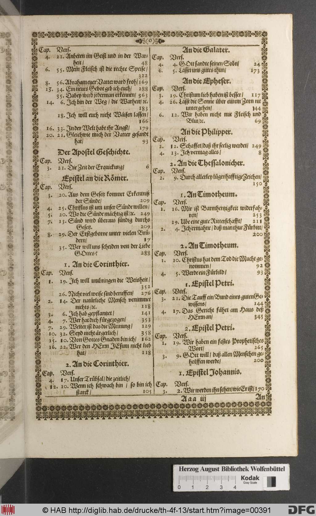 http://diglib.hab.de/drucke/th-4f-13/00391.jpg