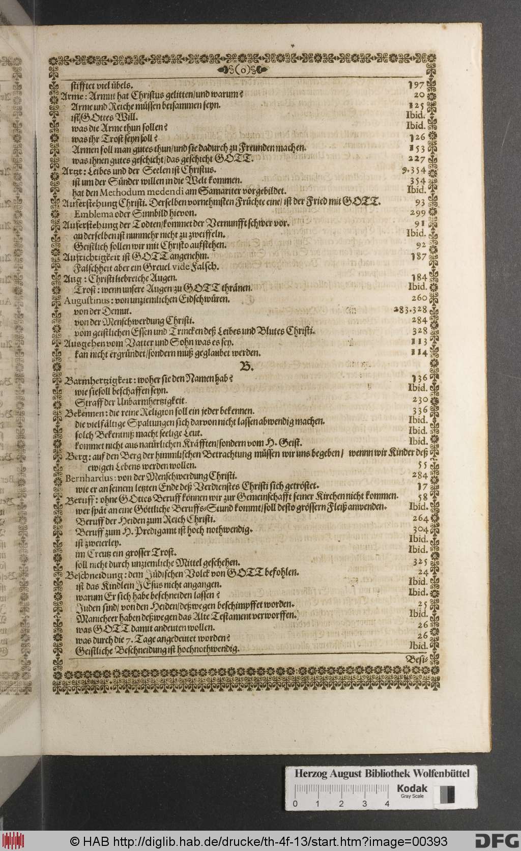 http://diglib.hab.de/drucke/th-4f-13/00393.jpg