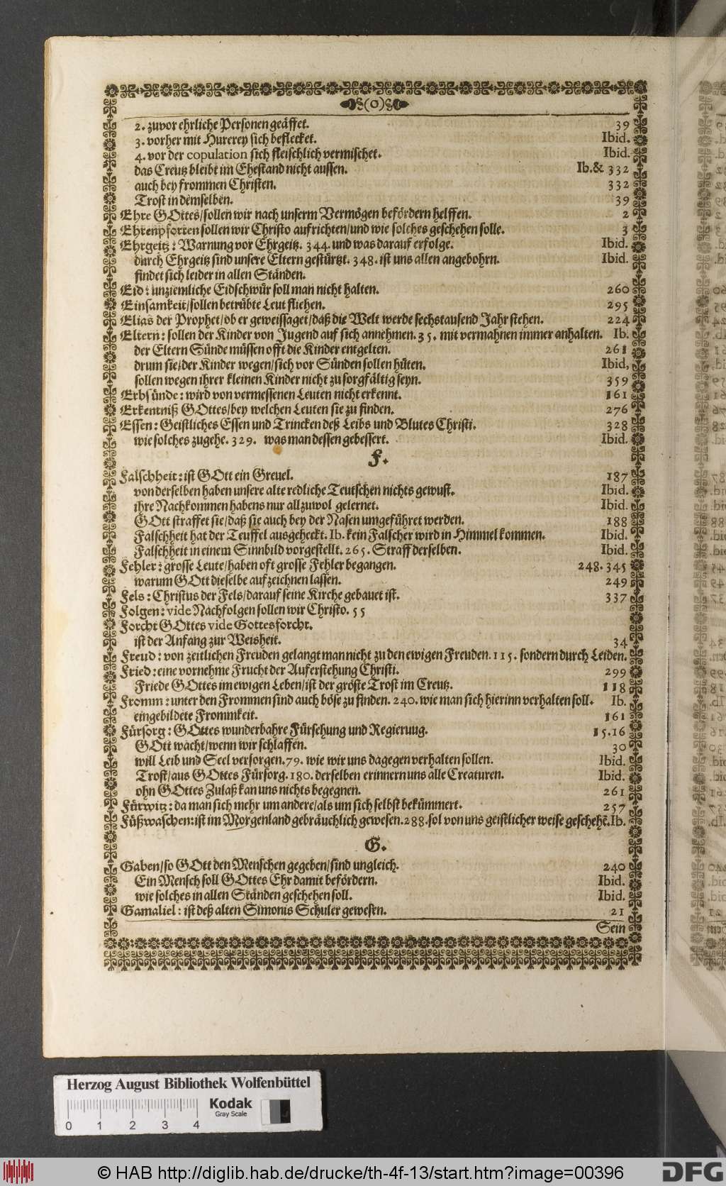 http://diglib.hab.de/drucke/th-4f-13/00396.jpg