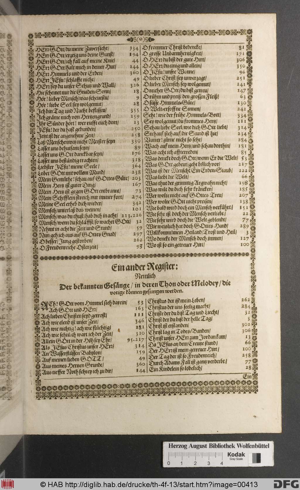 http://diglib.hab.de/drucke/th-4f-13/00413.jpg