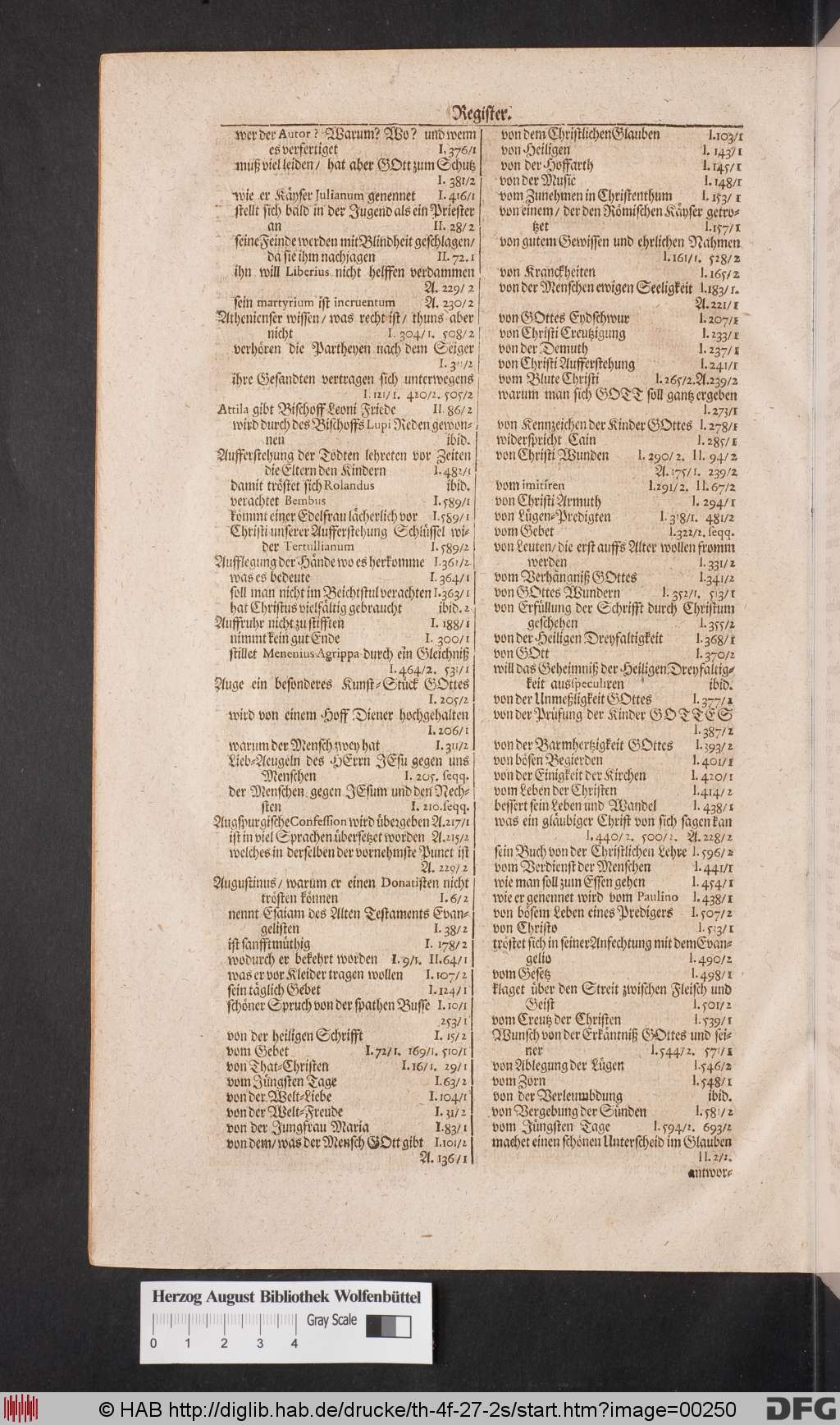 http://diglib.hab.de/drucke/th-4f-27-2s/00250.jpg