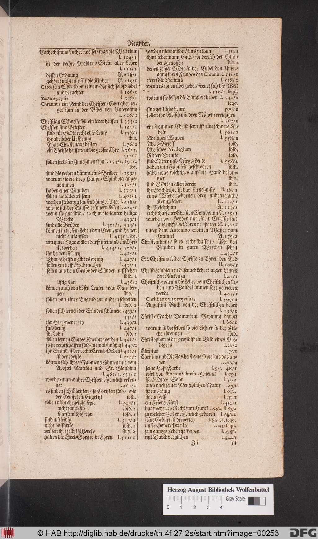 http://diglib.hab.de/drucke/th-4f-27-2s/00253.jpg
