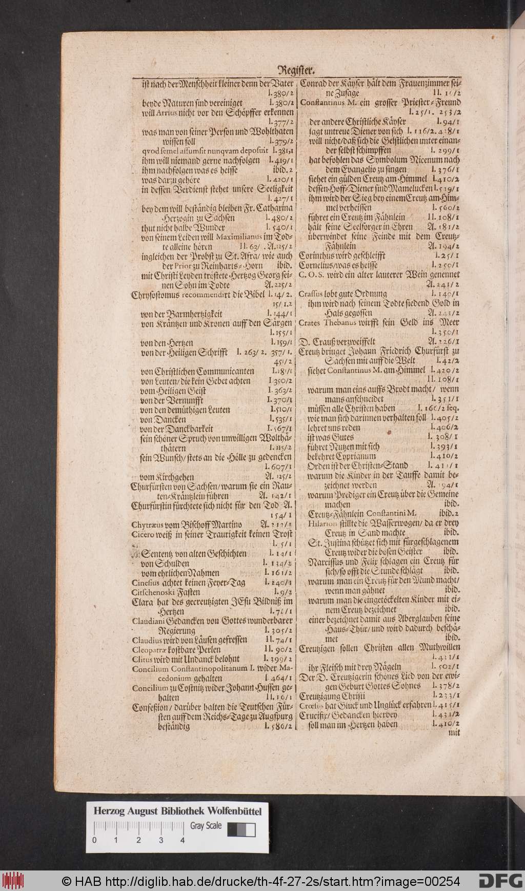 http://diglib.hab.de/drucke/th-4f-27-2s/00254.jpg