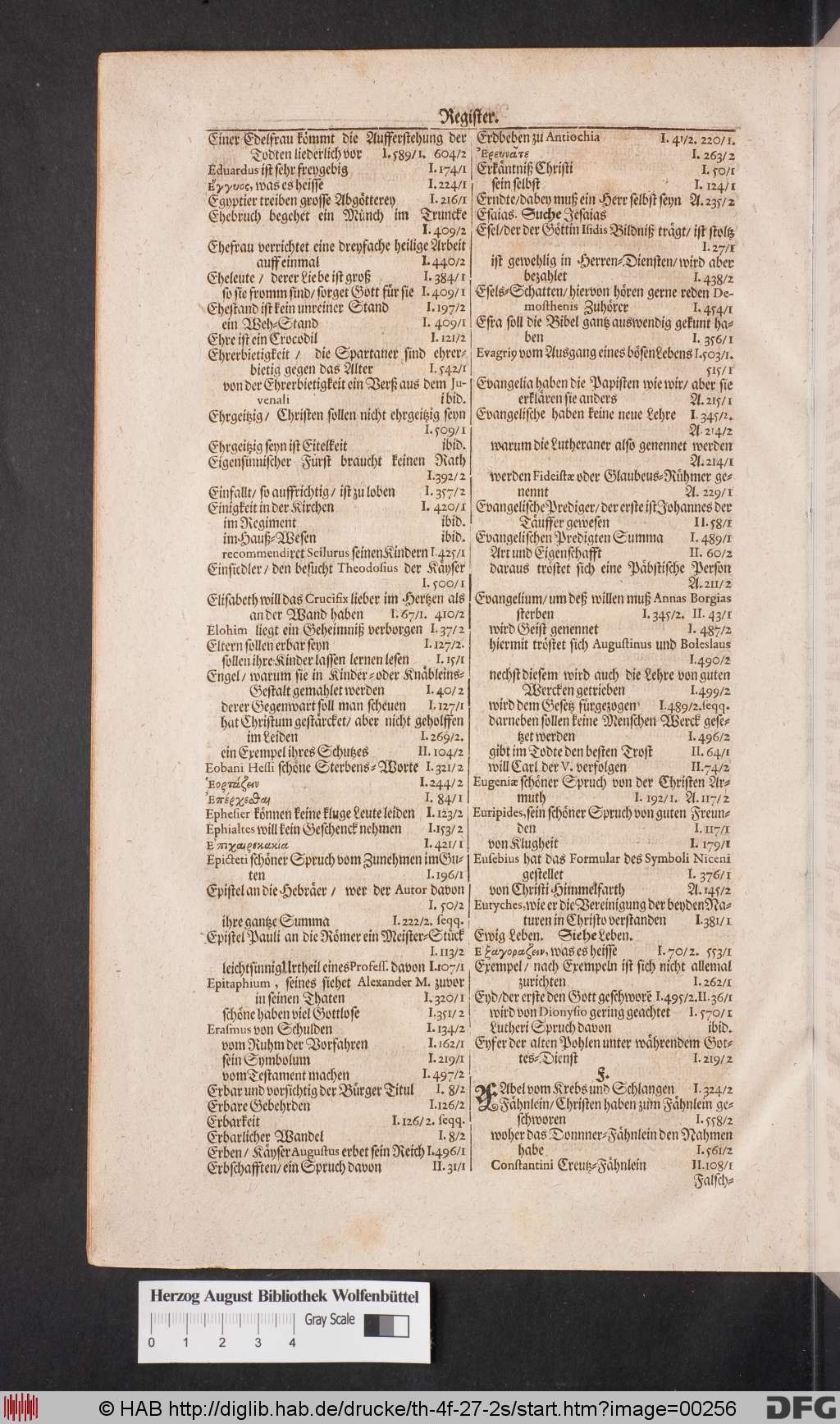 http://diglib.hab.de/drucke/th-4f-27-2s/00256.jpg