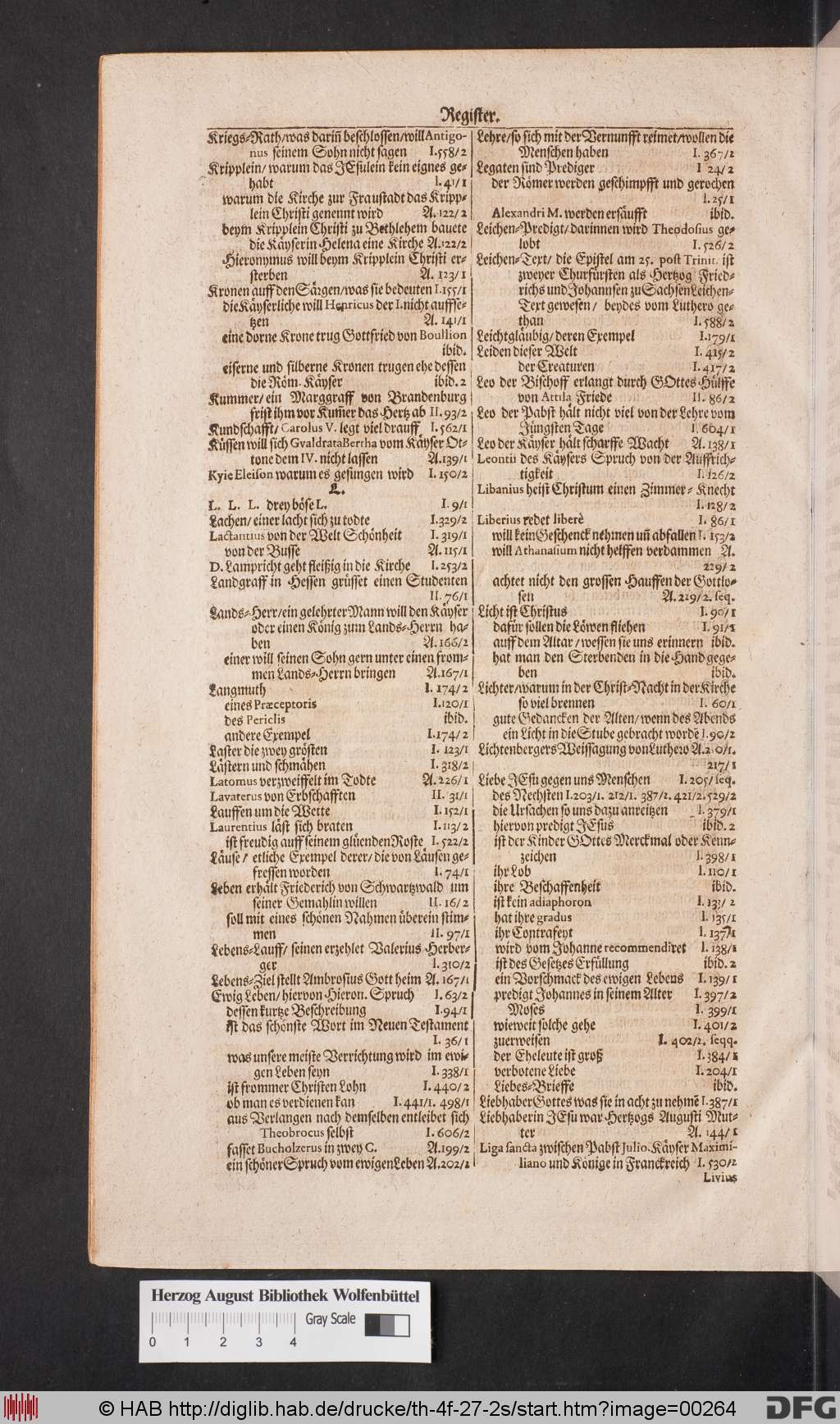 http://diglib.hab.de/drucke/th-4f-27-2s/00264.jpg